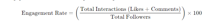 engagement rate formula